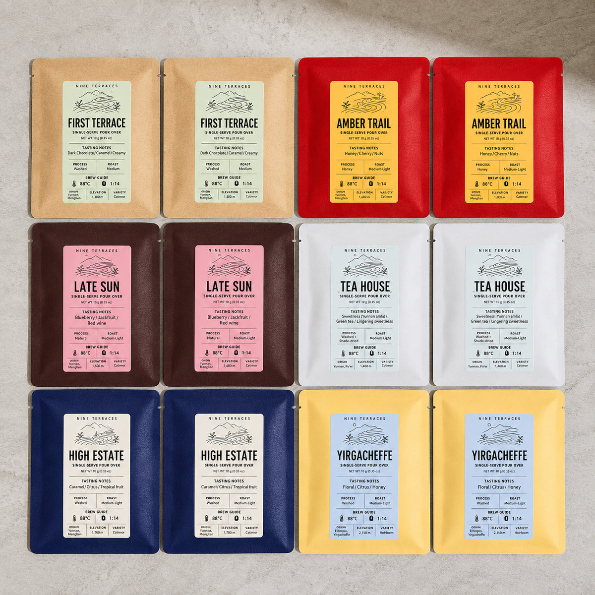 Six coffees. Two pours of each.
